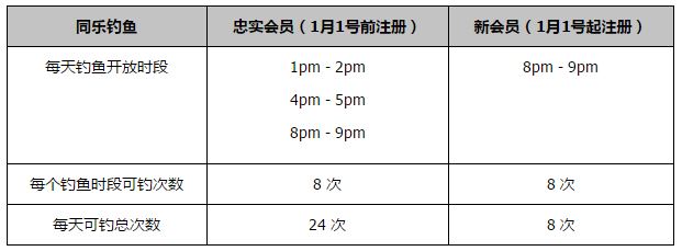 Pong（汤镇业 饰）在泳池熟悉了斑斓可爱的Kathy（夏文汐 饰），几回碰头以后两人敏捷坠进了热恋。而Kathy有个在音像店打工的弟弟Louis（张国荣 饰）则相逢了Tomato（叶童 饰），两人同样成了一对情侣。四个青年人常常在一路作乐。不久，Kathy的前男朋友，日本人信介（翁世杰 饰）回到了喷鼻港。信介本来是日本的一个奥秘组织“红军”的成员，此刻退出了，生怕会遭到组织的追杀。Tomato在工作的时辰熟悉了一个日本的女模特，女模特也敏捷结识了Kathy等人。一次，数人相约一路出游，却没想到，这是一场血腥搏斗的起头......